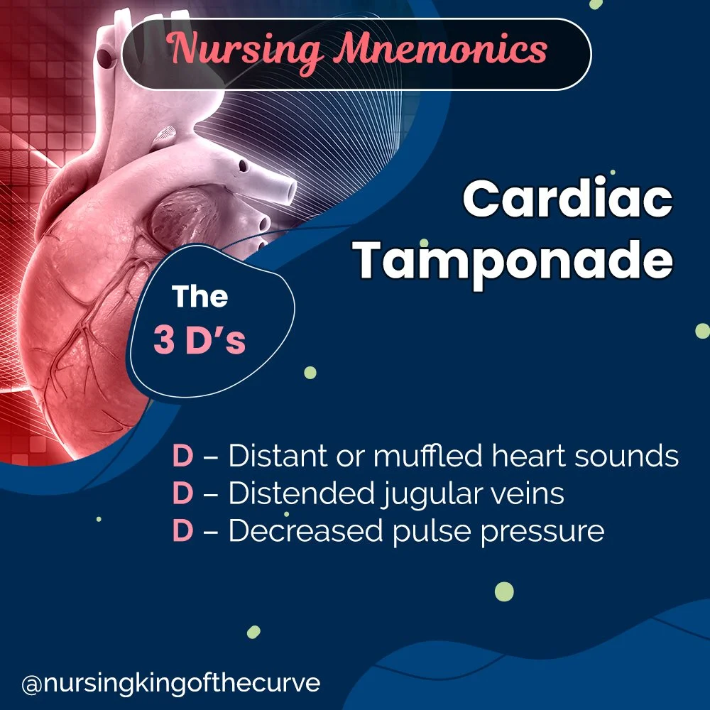 Cardiac Tamponade